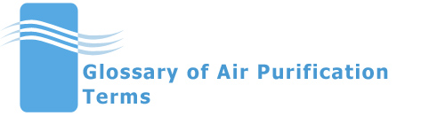 How to Choose a Purifier