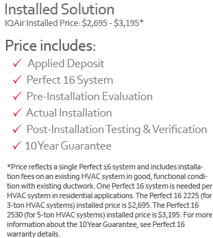 Installtion Solution: Perfect 16 Installed Price: $2,695-$3,195