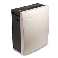 BlueAir 250E-R Air Purifier